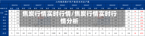 焦炭行情实时行情/焦炭行情实时行情分析