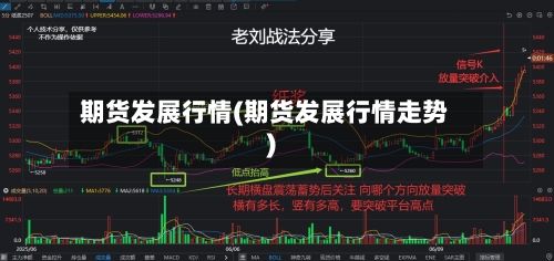 期货发展行情(期货发展行情走势)-第3张图片
