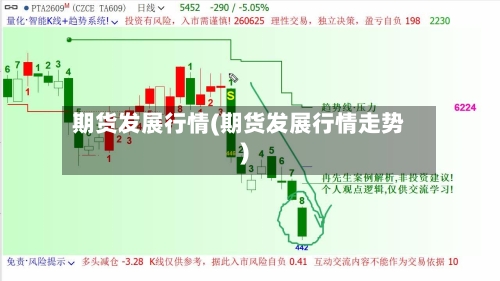 期货发展行情(期货发展行情走势)-第2张图片
