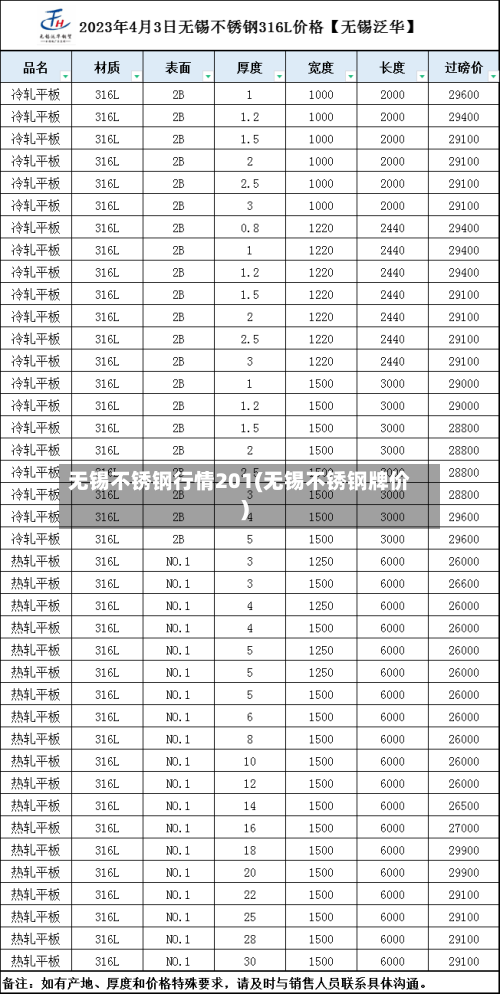 无锡不锈钢行情201(无锡不锈钢牌价)