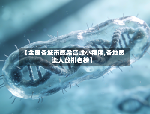 【全国各城市感染高峰小程序,各地感染人数排名榜】
