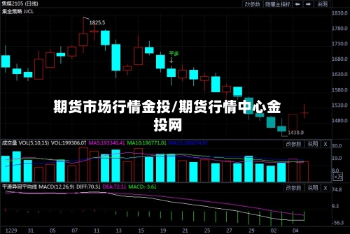 期货市场行情金投/期货行情中心金投网