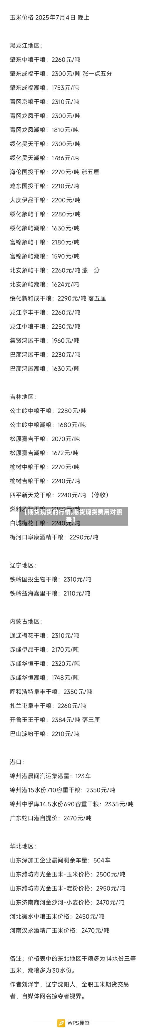 【期货现货的行情,期货现货费用对照表】-第2张图片