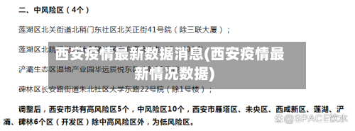 西安疫情最新数据消息(西安疫情最新情况数据)