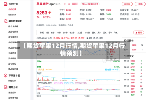 【期货苹果12月行情,期货苹果12月行情预测】-第3张图片