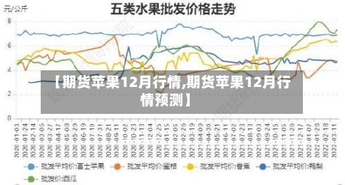 【期货苹果12月行情,期货苹果12月行情预测】-第2张图片
