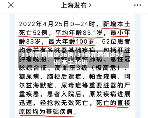 31省新增确诊36例/31省新增确诊52例 本土36例