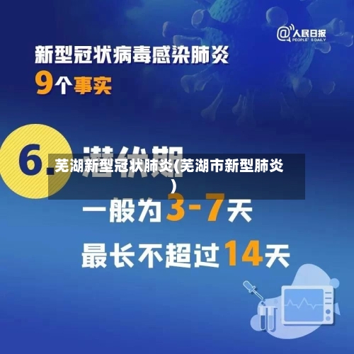 芜湖新型冠状肺炎(芜湖市新型肺炎)-第2张图片
