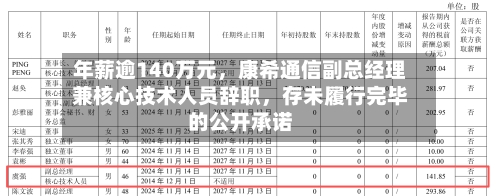 年薪逾140万元，康希通信副总经理兼核心技术人员辞职，存未履行完毕的公开承诺-第2张图片