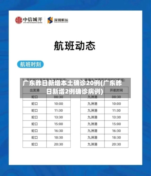 广东昨日新增本土确诊20例(广东昨日新增2例确诊病例)