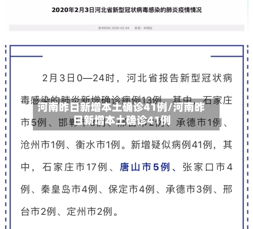 河南昨日新增本土确诊41例/河南昨日新增本土确诊41例