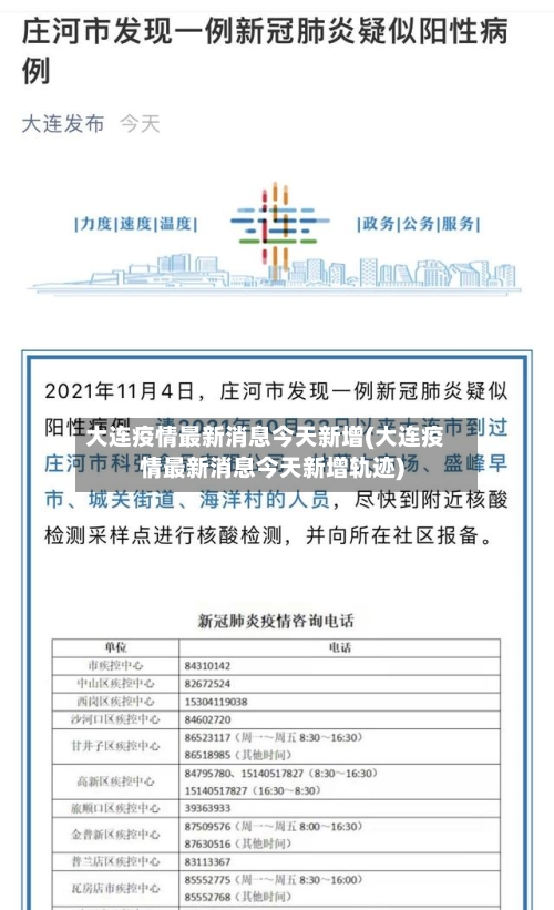 大连疫情最新消息今天新增(大连疫情最新消息今天新增轨迹)