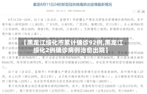 【黑龙江绥化市累计确诊92例,黑龙江绥化2例确诊病例治愈出院】-第2张图片