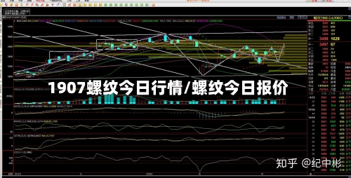 1907螺纹今日行情/螺纹今日报价