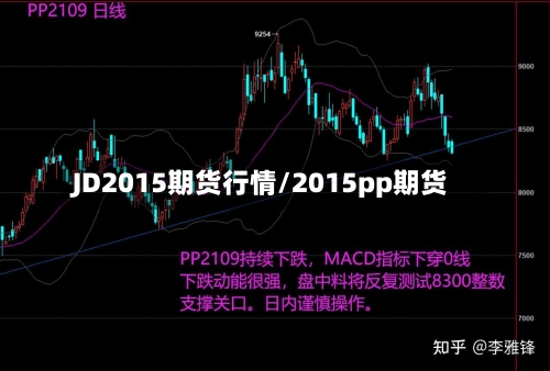 JD2015期货行情/2015pp期货-第2张图片
