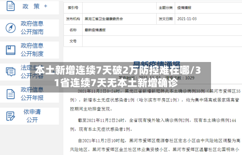 本土新增连续7天破2万防控难在哪/31省连续7天无本土新增确诊