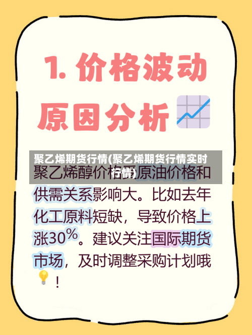 聚乙烯期货行情(聚乙烯期货行情实时行情)-第2张图片