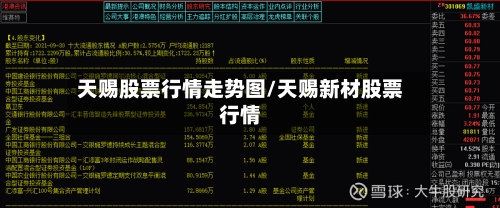 天赐股票行情走势图/天赐新材股票行情