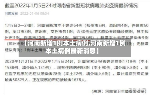 【河南新增1例本土病例,河南新增1例本土病例最新消息】-第2张图片