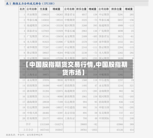 【中国股指期货交易行情,中国股指期货市场】