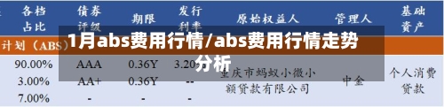 1月abs费用行情/abs费用行情走势分析-第2张图片