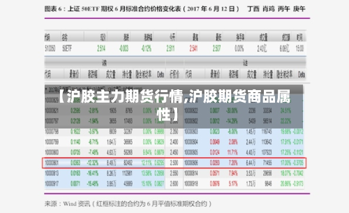 【沪胶主力期货行情,沪胶期货商品属性】
