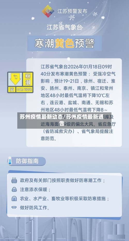 苏州疫情最新动态/苏州疫情最新通告-第2张图片