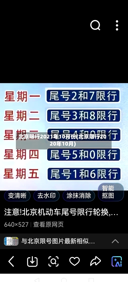 北京限行2021年10月份(北京限行2020年10月)