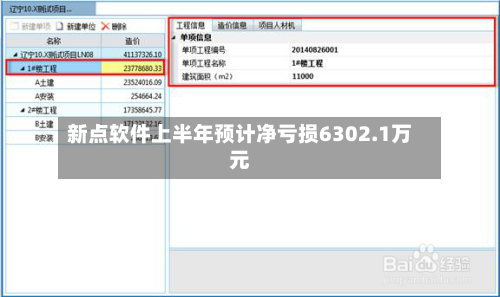 新点软件上半年预计净亏损6302.1万元-第3张图片