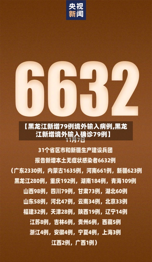 【黑龙江新增79例境外输入病例,黑龙江新增境外输入确诊79例】-第3张图片