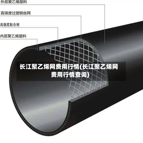 长江聚乙烯网费用行情(长江聚乙烯网费用行情查询)-第2张图片
