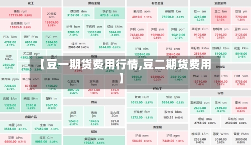 【豆一期货费用行情,豆二期货费用】-第2张图片