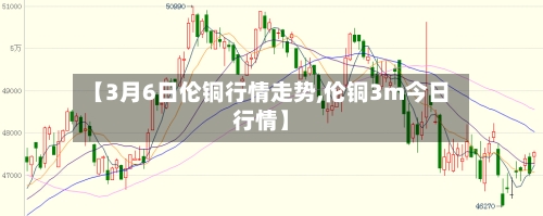 【3月6日伦铜行情走势,伦铜3m今日行情】-第2张图片