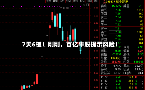 7天6板！刚刚，百亿牛股提示风险！-第2张图片