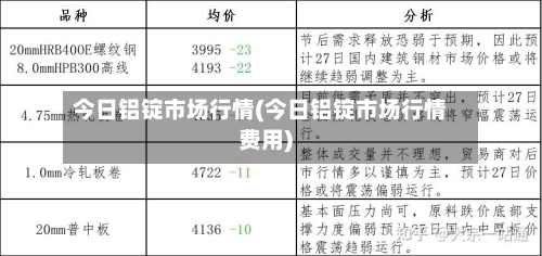 今日铝锭市场行情(今日铝锭市场行情费用)-第2张图片