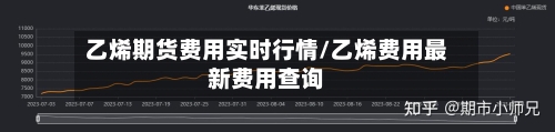 乙烯期货费用实时行情/乙烯费用最新费用查询-第2张图片