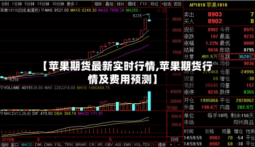 【苹果期货最新实时行情,苹果期货行情及费用预测】-第2张图片