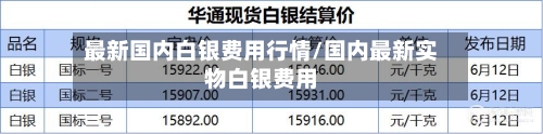 最新国内白银费用行情/国内最新实物白银费用-第2张图片