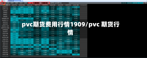 pvc期货费用行情1909/pvc 期货行情-第2张图片