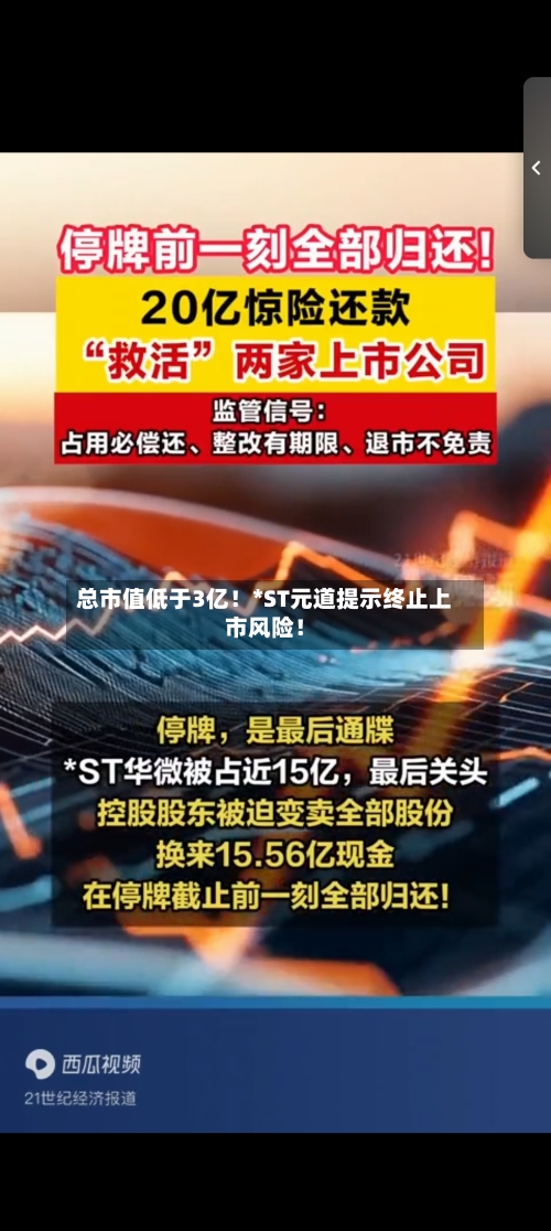 总市值低于3亿！*ST元道提示终止上市风险！
