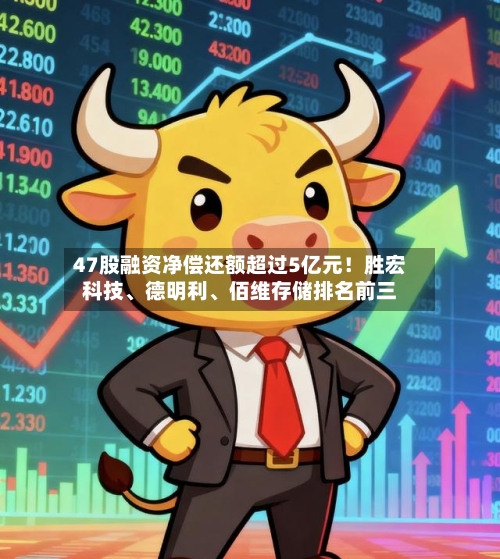47股融资净偿还额超过5亿元！胜宏科技、德明利	、佰维存储排名前三-第3张图片