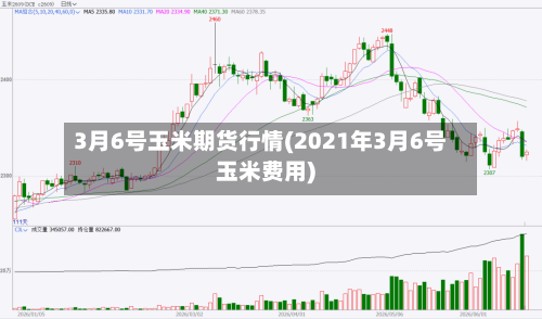 3月6号玉米期货行情(2021年3月6号玉米费用)