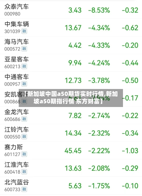 【新加坡中国a50期货实时行情,新加坡a50期指行情 东方财富】