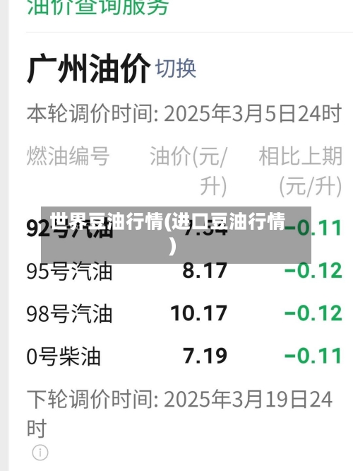 世界豆油行情(进口豆油行情)