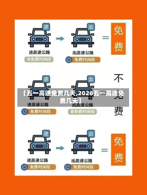 【五一高速免费几天,2026五一高速免费几天】