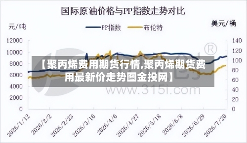 【聚丙烯费用期货行情,聚丙烯期货费用最新价走势图金投网】