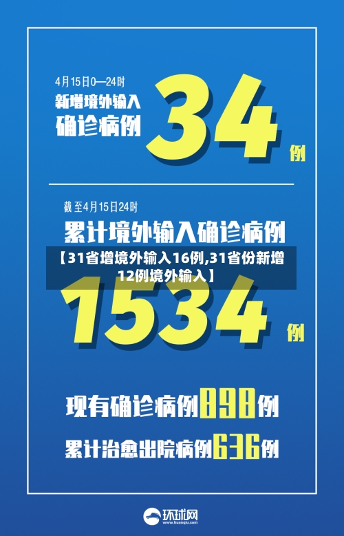 【31省增境外输入16例,31省份新增12例境外输入】