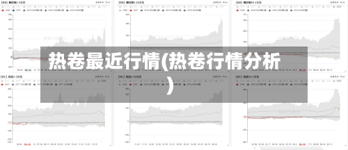 热卷最近行情(热卷行情分析)