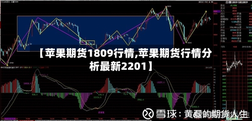 【苹果期货1809行情,苹果期货行情分析最新2201】