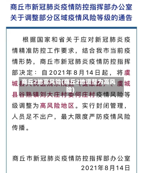商丘2地高风险(商丘2地调整为高风险)